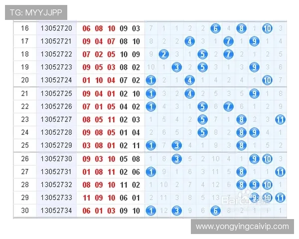 11选5查询最新开奖走势分析与高效选号技巧全面解析