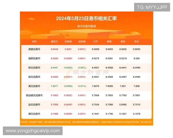 竞速秒秒彩玩法技巧与历史开奖记录全面解析与趋势分析