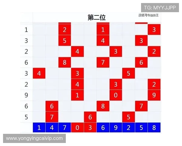 精准彩票杀号技巧解析助你提高中奖概率全攻略