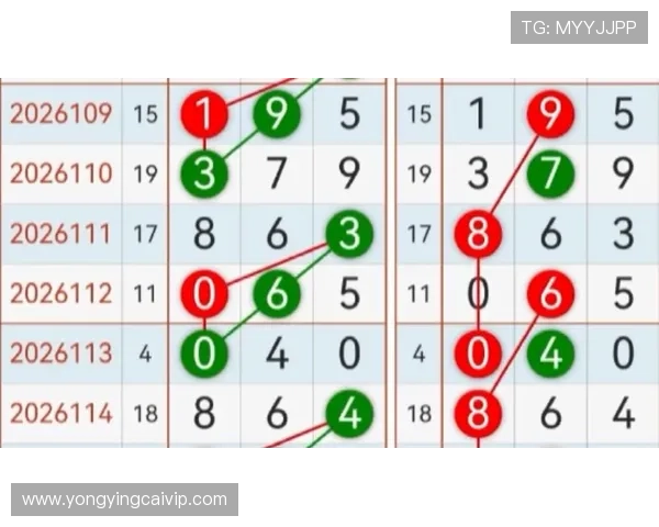 聚焦今日快3结果走势分析与热门号码变化精准预测参考指南